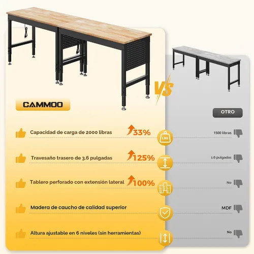 Vista 5 de CAMMOO Banco de trabajo ajustable de 96" de carga pesada, capacidad de carga de 2000 LBS, mesa de trabajo de madera de goma con tablero perforado