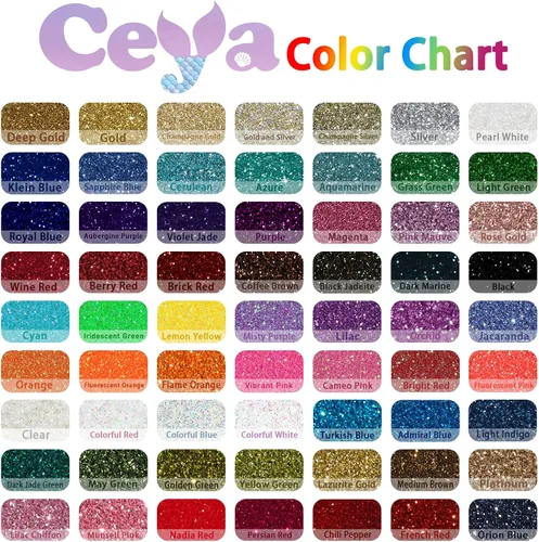 Vista 3 de Ceya Polvo de purpurina ultra fina de 3.8 onzas/110g, Admiral Blue Crafts Glitter de 1/128 pulgadas, 0.008 pulgadas, 0.2mm para slime, resina epoxi