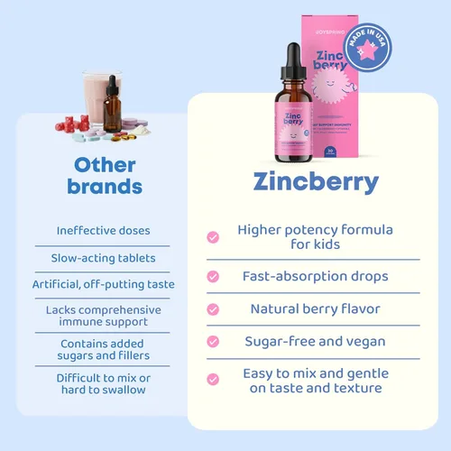 Vista 3 de JoySpring ZincBerry - Suplemento de zinc y vitamina para niños (2 fl oz) Gotas de apoyo inmunológico con sabor a saúco para niños de 3 a 16 años