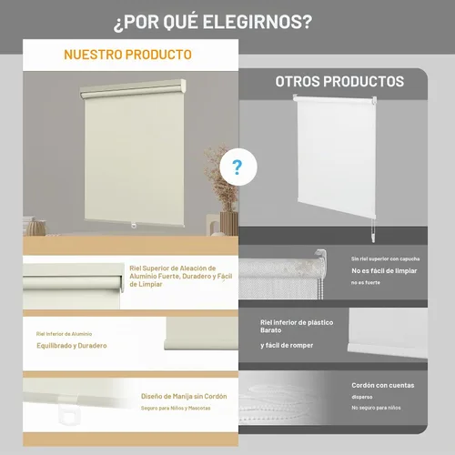 Vista 4 de Persianas enrollables opacas para ventanas, persiana enrollable color combinada, protección UV, persianas de tela con aislamiento térmico