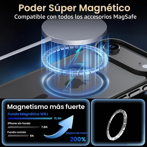Vista 2 de WRJ Funda magnética mate para iPhone Air de 6.5 pulgadas, [compatible con Magsafe] [protección contra caídas de grado militar], delgada Negro
