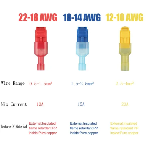 Vista 2 de 60 piezas de 30 pares de conectores de cable en T, terminales de cable eléctrico de empalme rápido de 22-10 AWG, kit surtido de terminales de pala