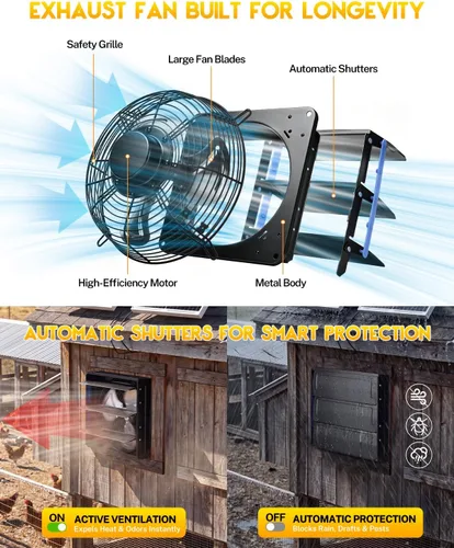 Vista 2 de Ventilador de escape solar de 14" para invernadero con batería recargable