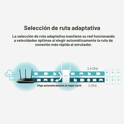 Vista 4 de TP-Link Extensor WiFi AC1200, Mejor Elección de Presupuesto 2023 de Engadget, Amplificador de Señal de 1.2Gbps para el Hogar, Doble Banda