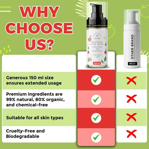 Vista 3 de Limpiador Facial Espumoso Orgánico para Niños - Cuidado Natural de la Piel para Niñas Adolescentes 10-12 - Jabón Hidratante, Exfoliante y No Tóxico