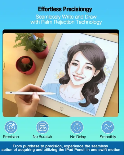 Vista 6 de Lápiz óptico para iPad con rechazo de palma y carga rápida compatible con Apple iPad Pro (2018-2022), iPad Air 3/4/5, iPad10/9/8/7/6, iPad Mini 5/6