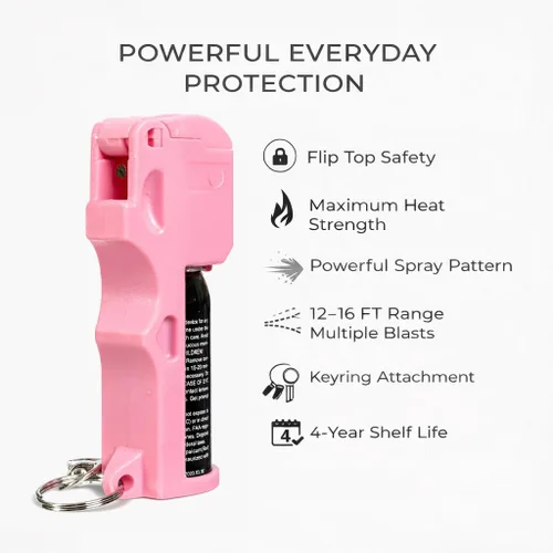 Vista 8 de POLICE Stun Gun & Burn Pepper Spray Combo para mujeres y hombres - Kit de autodefensa recargable con linterna LED, rosa - 398