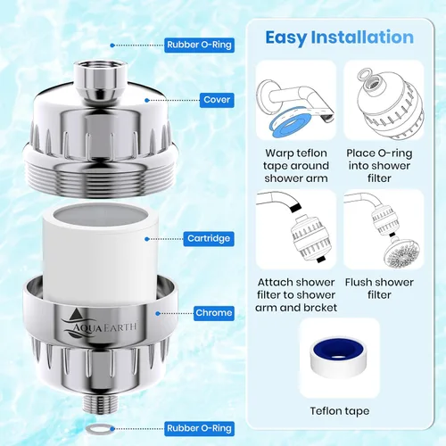 Vista 5 de Aqua Earth Cabezal de ducha filtrado Edición de regalo Filtro de ducha de alta presión Agua dura Eliminar el cloro Sustancias nocivas Carbón