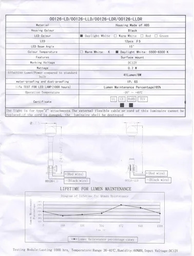 Vista 7 de Pactrade Marine Luz de poste redonda plegable ajustable RV 9 1/2 ''H Luz de navegación SS (LED)