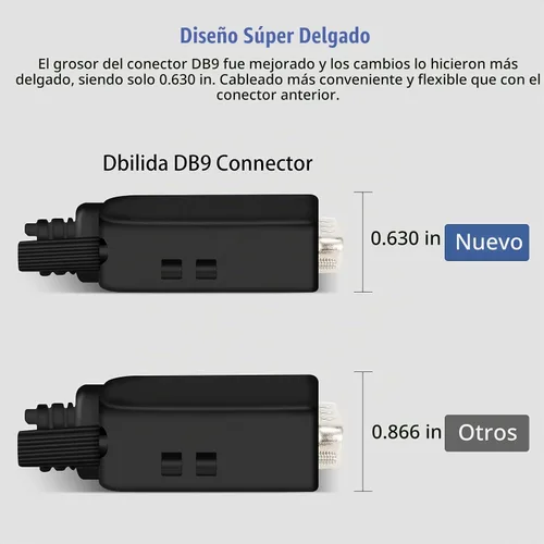 Vista 2 de DB9 Conector sin soldadura (2 machos+2 hembras), DB9 conector de ruptura RS232 D-SUB serie a terminal de puerto de 9 pines con estuche