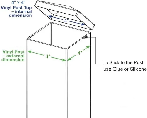 Vista 3 de Tapas de plástico para postes de valla – 8 piezas, 4 x 4 pulgadas nominales – ¡Blanco, construido para durar! Superior a las importaciones endebles