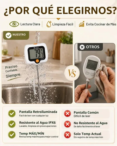 Vista 3 de Termómetro digital de caramelo con pantalla LED giratoria de 180°, sonda de acero inoxidable 304, escudo térmico, 2 clips de olla, termómetro