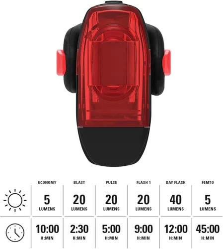 Vista 4 de LEZYNE KTV Drive - Luz trasera LED recargable IPX7 impermeable de visibilidad de 270 grados con múltiples modos, correa de montaje incluida