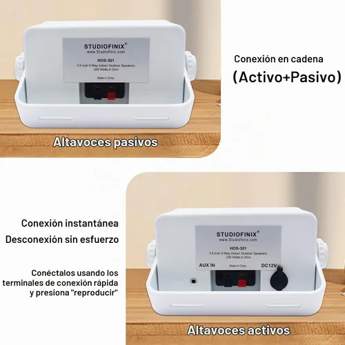 Vista 6 de STUDIOFINIX Altavoces Bluetooth al Aire Libre de 3.5 Pulgadas Impermeables con Cable, Altavoces de Pared de 3 Vías de 200W de Calidad Premium, Ideal