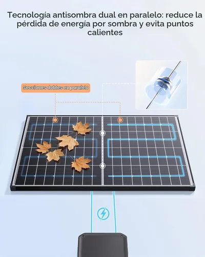 Vista 3 de ZOUPW 180 Watt N-Type 16BB Bifacial Anti-Shading Solar Panel