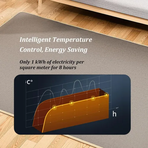 Vista 6 de Alfombra eléctrica con calefacción, tapetes térmicos con función de temporizador de 12 horas, almohadilla térmica eléctrica portátil con temperatura