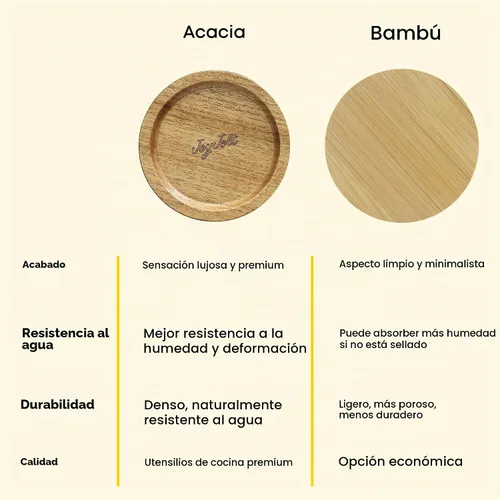 Vista 3 de JoyJolt Holden - Recipientes apilables de vidrio de 14 onzas con tapas y bandeja de madera, pequeños recipientes herméticos para alimentos, juego