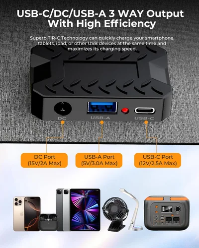 Vista 5 de ENOFLO Cargador de panel solar de 30 W YT30 Panel solar plegable IP65 Cargador solar impermeable con QC3.0 USB y salida CC (10 conectores) 24%