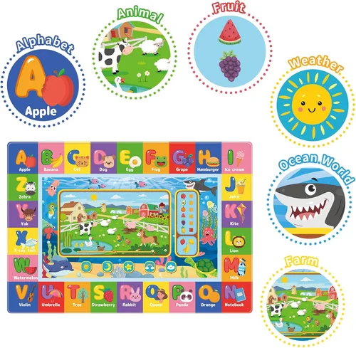 Vista 4 de Tapete de juego para el suelo, tapete de juego para niños, tapete educativo para el tiempo boca abajo, tapetes de juego ABC suaves para niños