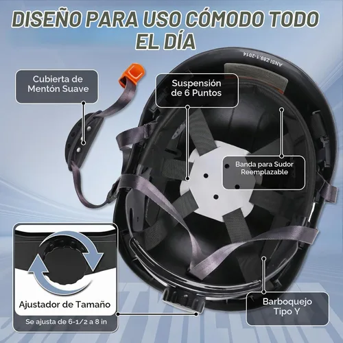 Vista 4 de Hard Hats Construction Safety Helmet, LOHASTAR Work ANSI Z89.1 Approved OSHA Hardhat Construction Helmet A2 Negro
