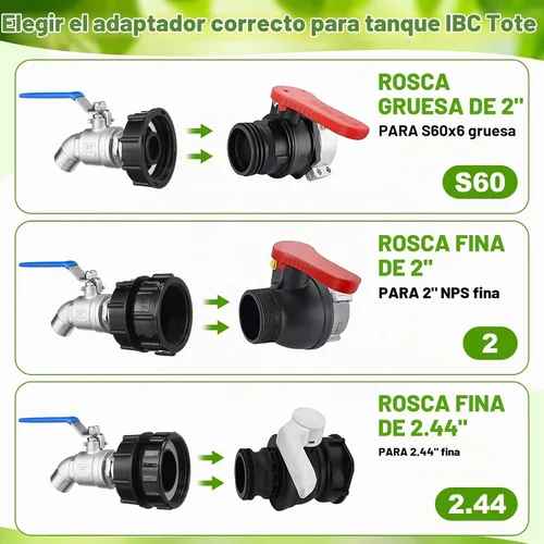 Vista 3 de Ibc Tote Adapter, Válvula Doble Azul, 3/4 '' macho Npt a 3/4 '' Ght Válvula Ibc para tanque de agua de 275-330 galones, válvula de grifo de manguera