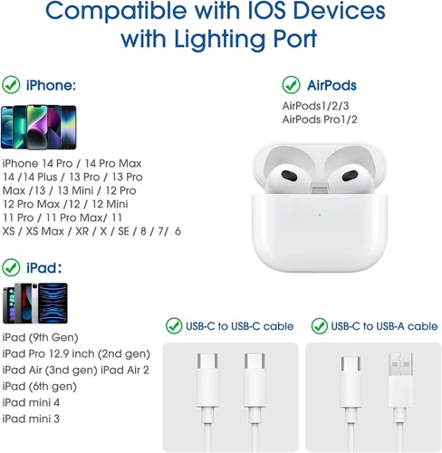 Vista 4 de TechMatte - Juego de 2 adaptadores USB C hembra a Lightning macho, 2.2A de carga y transferencia de datos, compatible con iPhone 14, 13, 12, 11, XS