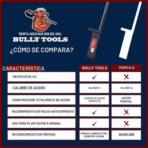 Vista 7 de Bully Tools - Herramienta de plantación de árboles de barra dibble calibre 11, mango en T de goma