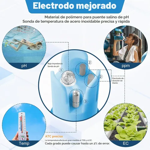 Vista 6 de Yinmik Medidor de pH de Agua, Medidor Digital 4 en 1 de pH, Temp, EC, TDS para Hidroponía, Probador de Conductividad PH PPM con Líquido de Azul