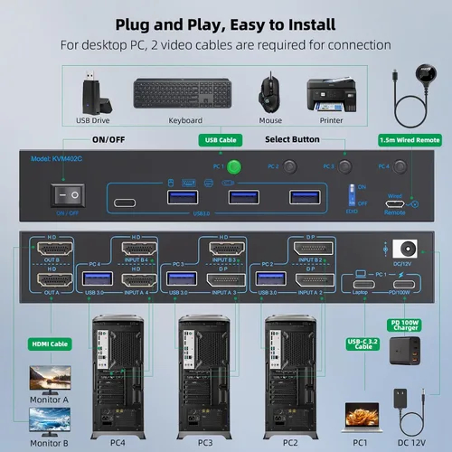 Vista 6 de 2 monitores 4 computadoras KVM Switch portátil y escritorio 4 puertos híbrido USB-C docking y doble Displayport y DP HDMI y Dual HDMI 4K@60Hz KVM