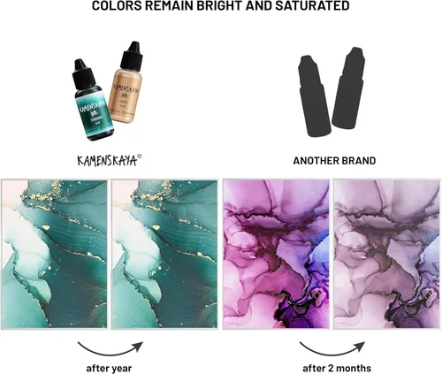 Vista 6 de Juego de tinta de alcohol Kamenskaya #10: Combinación de colores combinados de tintas de alcohol, 4 piezas. 0.51 fl oz (15 ml) cada una