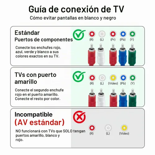 Vista 5 de Mcbazel HDTV de alta definición componente de TV compuesto AV Audio Video Cable para Classic Original Xbox sólo