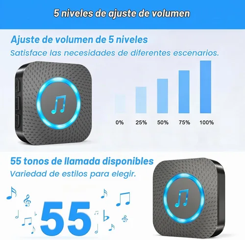 Vista 5 de SURFOU Timbre inalámbrico 1 botón 1 receptor, rango de 1300 pies, 55