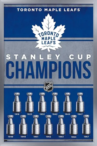 Vista 15 de Trends International NHL Toronto Maple Leafs - Champions 23 - Póster de pared