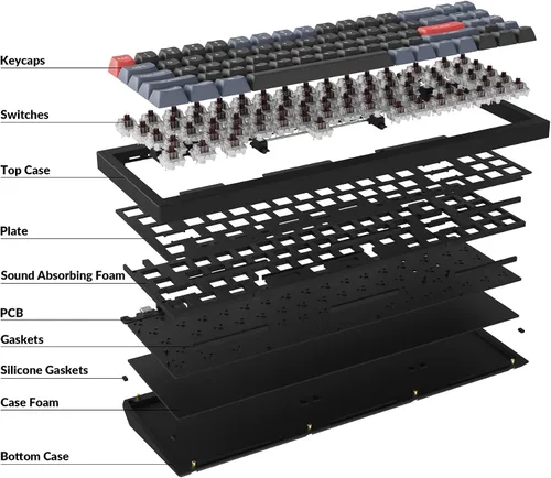 Vista 4 de Keychron Q7 - Teclado mecánico personalizado con cable RGB intercambiable en caliente compatible con Mac Windows Linux QMKVIA Macro programable