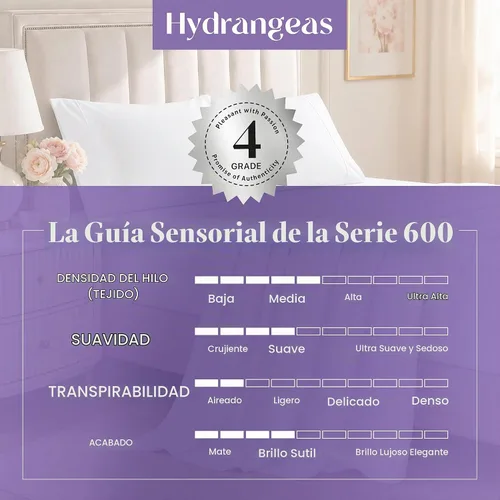 Vista 4 de Carressa Linen - Juego de sábanas 100% algodón de 600 hilos 01: Blanco crujiente