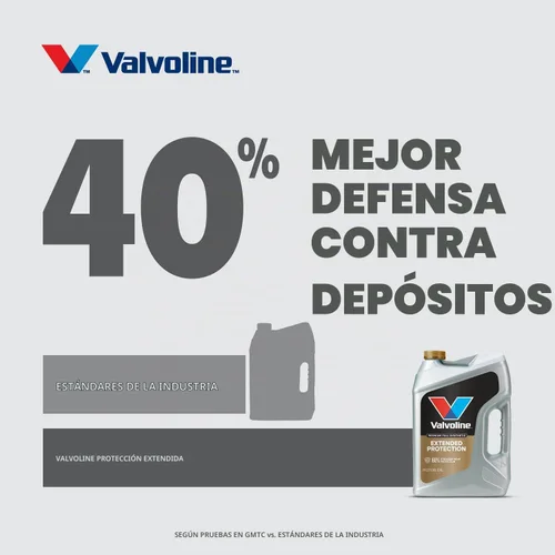 Vista 7 de Valvoline Aceite de motor sintético completo de protección extendida SAE 0W-20 5 cuartos, caja de 3