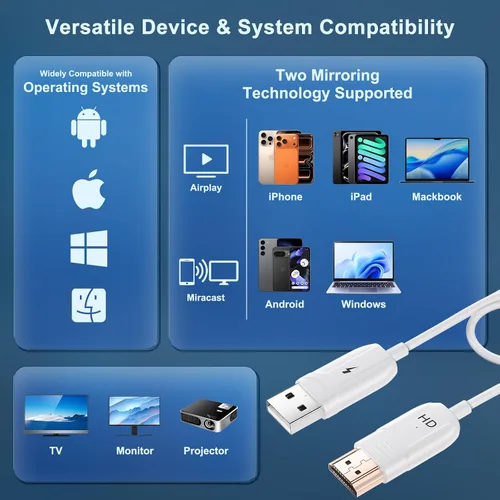 Vista 4 de Adaptador de pantalla HDMI inalámbrico para iPhone, transmisión de video/audio/archivos de forma inalámbrica para iPhone, iPad, Android, tableta