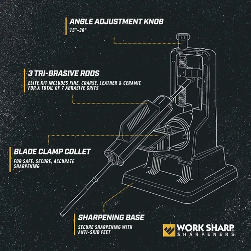 Vista 4 de Work Sharp Precision Adjust Elite - Sistema de afilado de cuchillos ajustable con 7 abrasivos