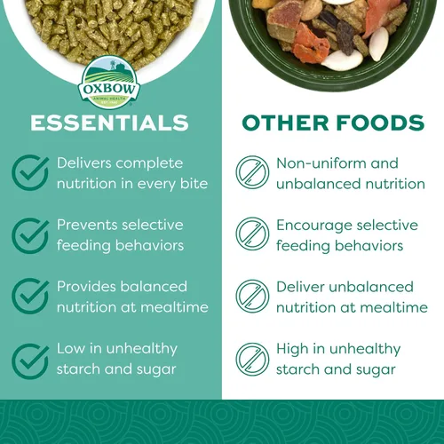 Vista 3 de Oxbow Essentials, alimento básico para la salud del conejo adulto