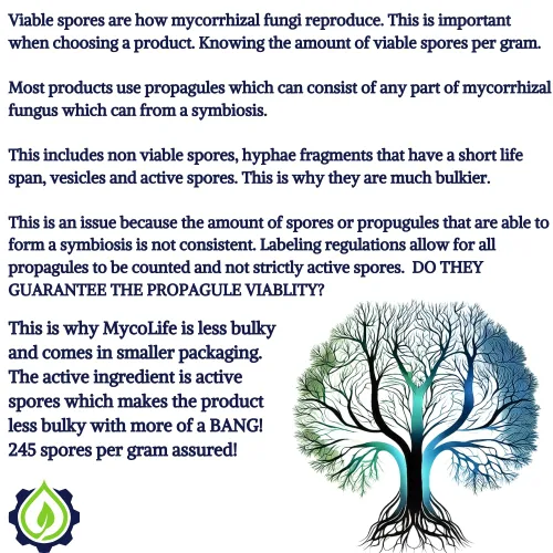 Vista 3 de Estimulador/potenciador de raíces de inoculante micorrícico altamente concentrado MycoLife 5X. ¡Obtén acceso a más nutrientes, plantas más