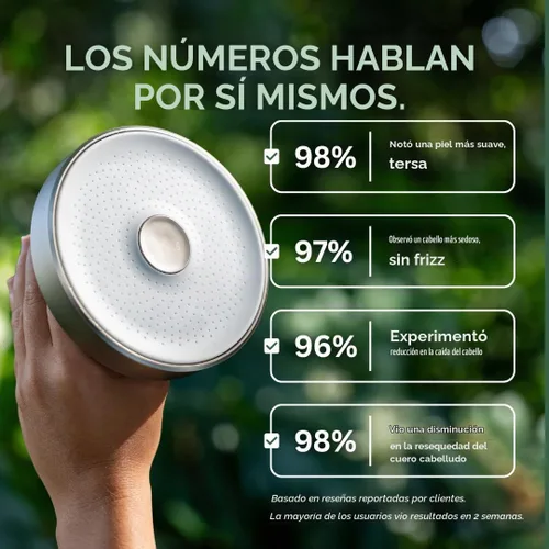 Vista 7 de PRIMALS Cartucho de repuesto para filtro de ducha, reduce la picazón seca, la caspa, el eccema y la pérdida de cabello, elimina el cloro, el flúor