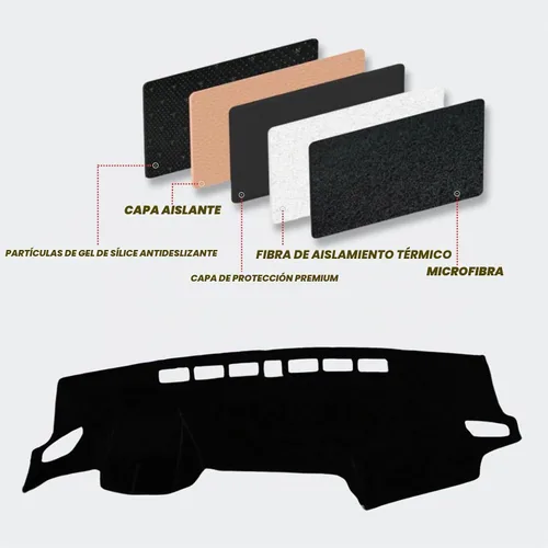Vista 5 de Funda para salpicadero, alfombrilla, almohadilla antideslizante personalizada, compatible con Hyundai Elantra 2017 2018 2019 2020, protector solar