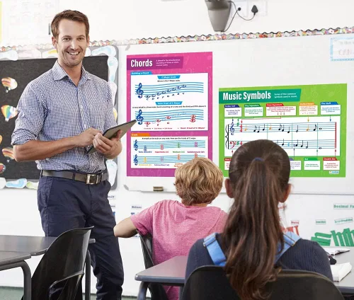 Vista 2 de Daydream Education Póster de teoría musical para aula, notas musicales y escalas, juego de 5, extra grandes, 33 x 23.5 pulgadas, laminados, gráficos
