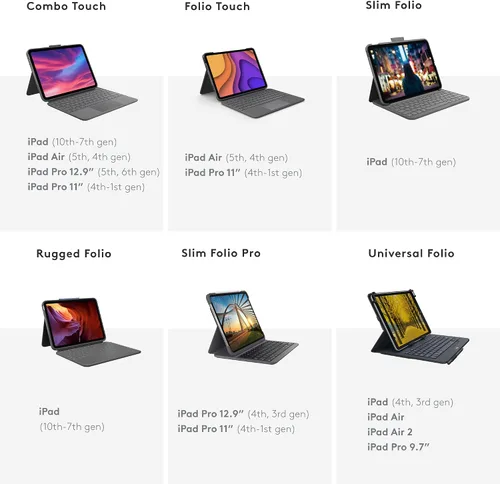 Vista 13 de Logitech Combo Touch - Funda con teclado retroiluminado desmontable para iPad Pro de 11 pulgadas