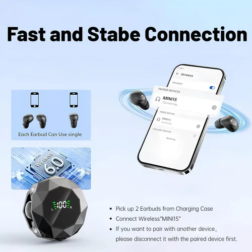 Vista 2 de Los mini auriculares invisibles inalámbricos Bluetooth más pequeños, de perfil bajo, micro pequeños, discretos, ocultos para el trabajo, auriculares
