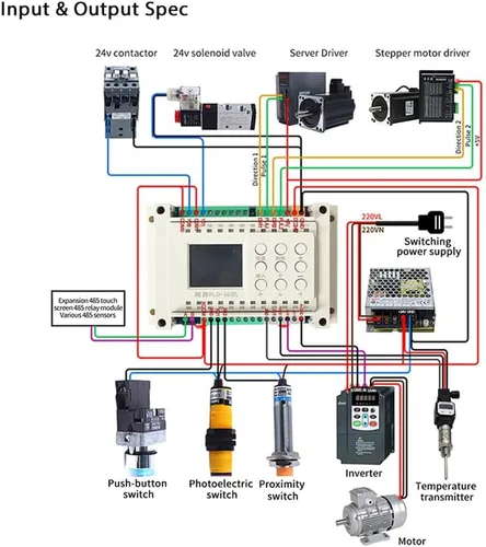 Vista 4 de ATO Relé temporizador programable, 8 entradas 8 salidas, 12V 5W DC Dispositivo todo en uno Controlador PLC programable simple, Entrada Compatible