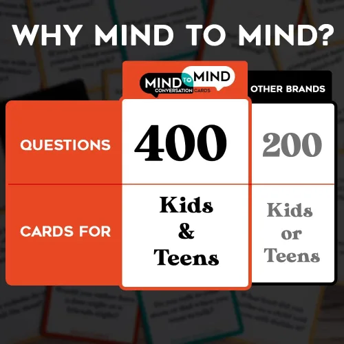 Vista 6 de 400 tarjetas de conversación para niños y adolescentes: preguntas para niños, conversación familiar, iniciadores de conversación para familias