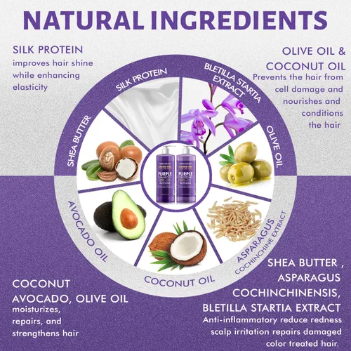 Vista 5 de Natural Riches Juego de champú y acondicionador morado para cabello rubio, plateado y gris, sin sulfatos, seguro para el color, elimina los tonos