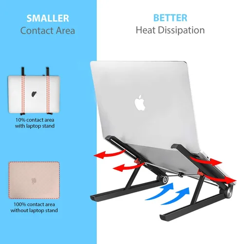 Vista 5 de Soporte portátil para laptop, elevador de monitor SAIJI , bloqueador de altura y ángulo ajustable, escritorio de pie plegable, soporte ligero