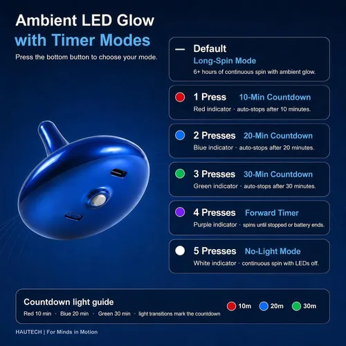 Vista 8 de Tapa giratoria eléctrica con base de vidrio, giro sin fin de 4 horas, espectáculo de luz LED para concentración, calma y creatividad, regalo Azul